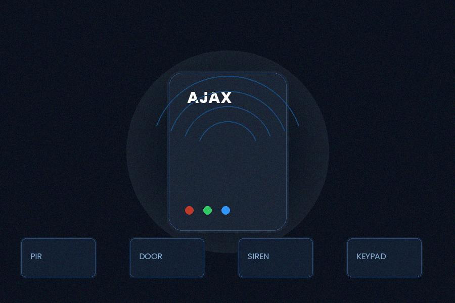 Ajax Smart Security